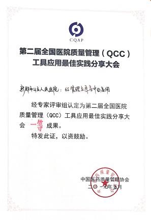 质量管理QCC